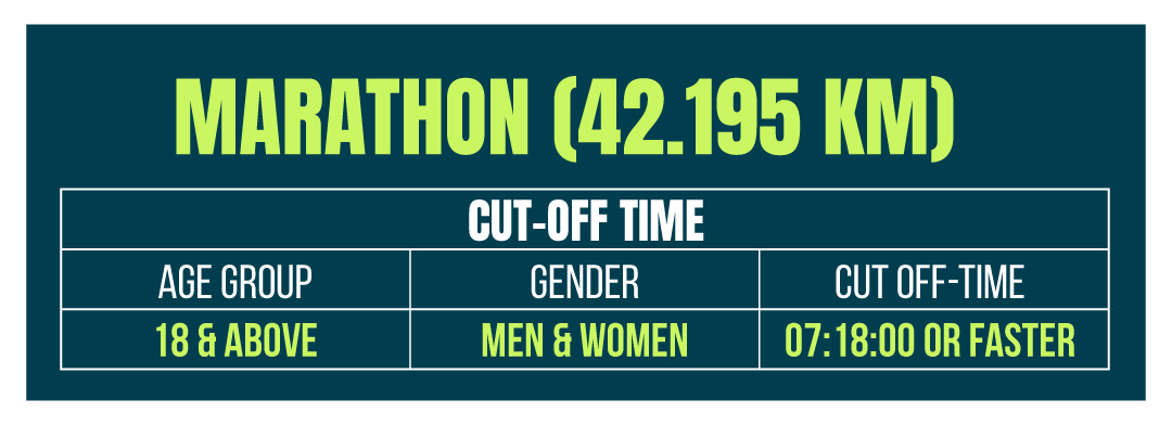 Full Marathon Training